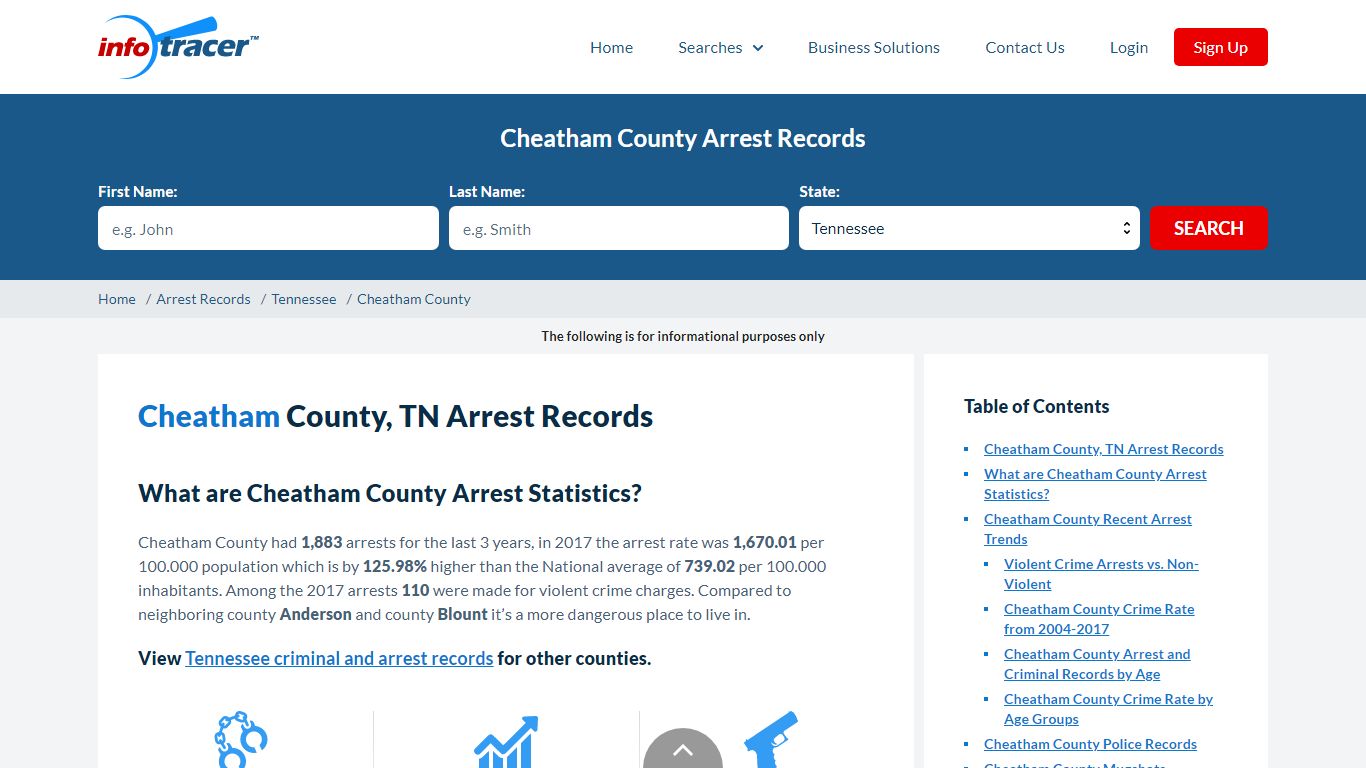 Cheatham County, TN Arrests, Mugshots & Jail Records - InfoTracer